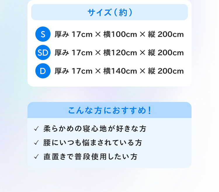 type04　雲のやすらぎプレミアム 敷布団