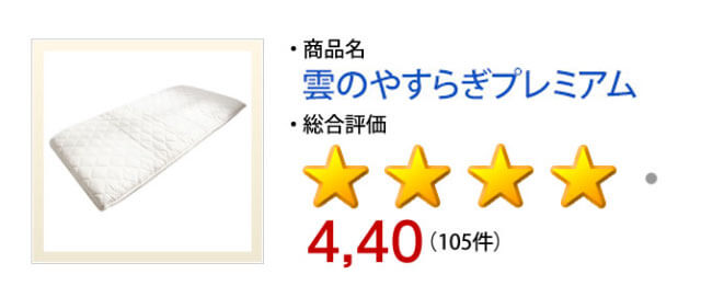 送料無料 敷き布団でお悩みの方に 肩と腰に優しい 雲のやすらぎ 敷布団シングルサイズ 一番星公式ショップ