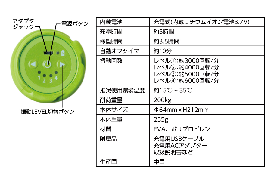 ストレッチターボの仕様