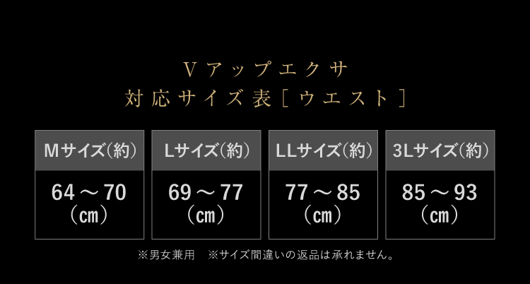 対応サイズ表［ウエスト］